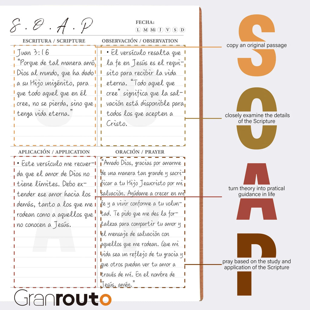 Diario Bíblico S.O.A.P en Español – Cuaderno Devocional, Oración y Estudio Bíblico