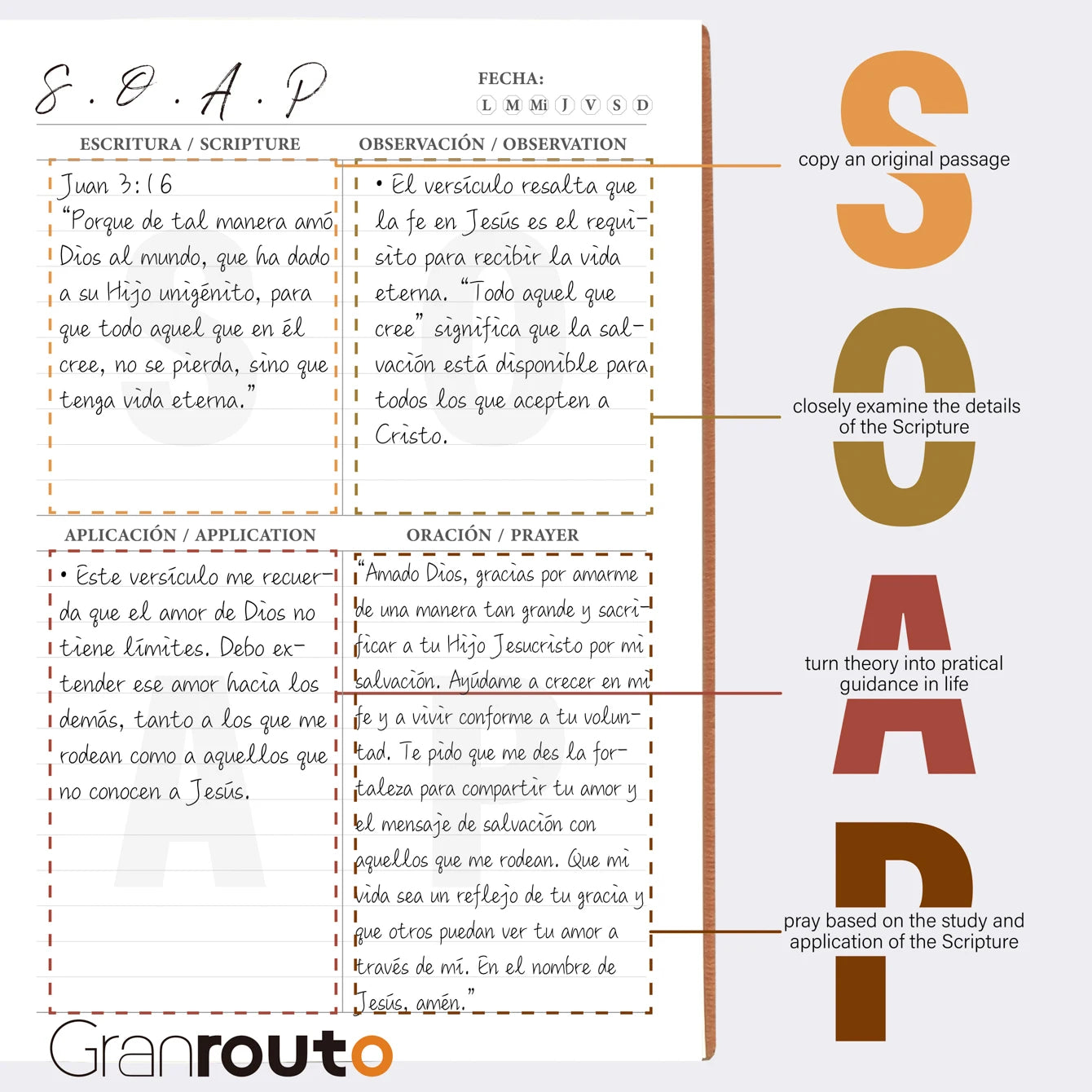 Diario Bíblico S.O.A.P en Español – Cuaderno Devocional, Oración y Estudio Bíblico